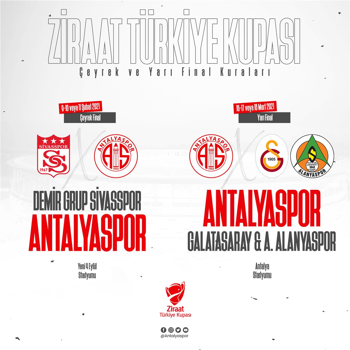 Ziraat Türkiye Kupası Çeyrek Finalinde Rakibimiz Demir Grup Sivasspor